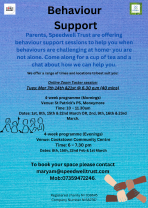 Behaviour Support Workshops - Speedwell Trust