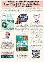 Parent/Community Workshop